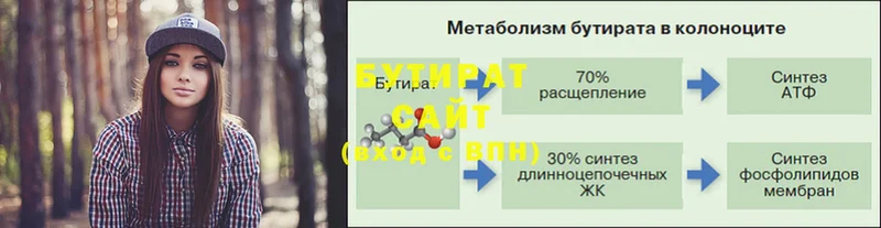 БУТИРАТ жидкий экстази  что такое наркотик  Железноводск 